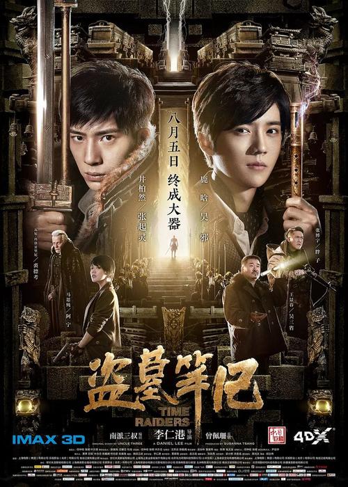 威斯康星大学华盛顿县分校 Physics degree